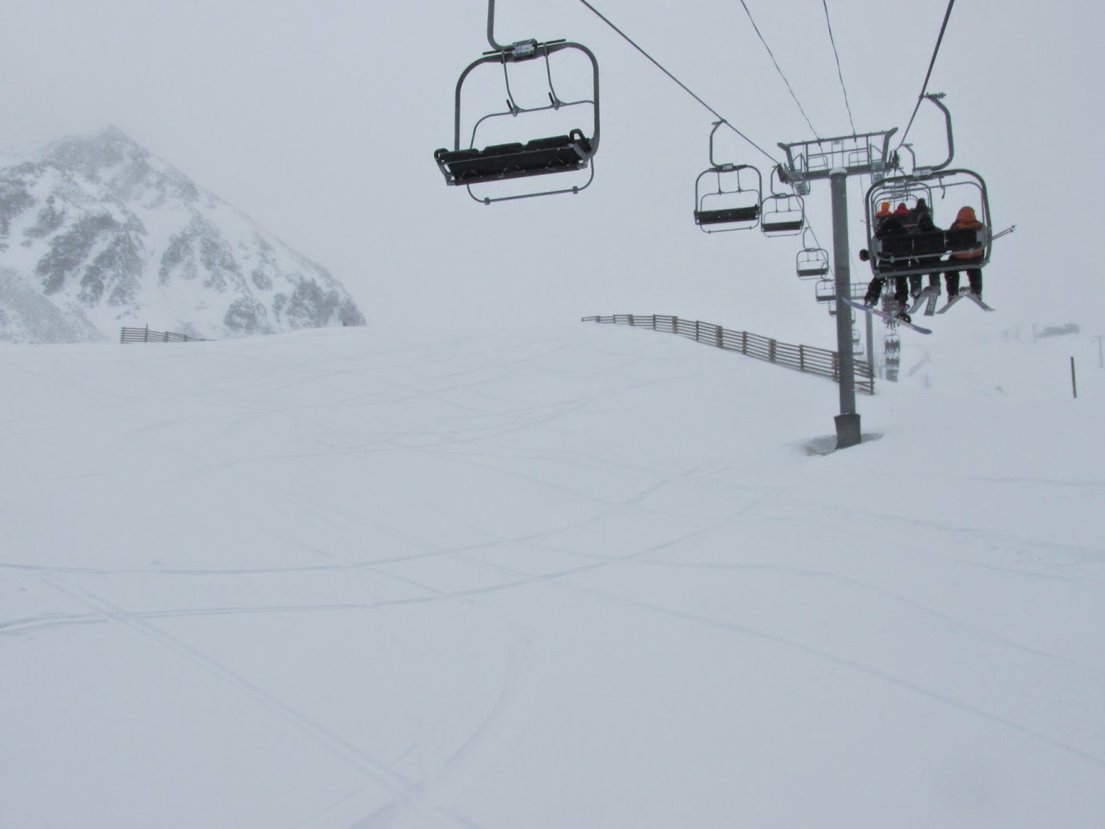 Al's Blog Ski Cutting